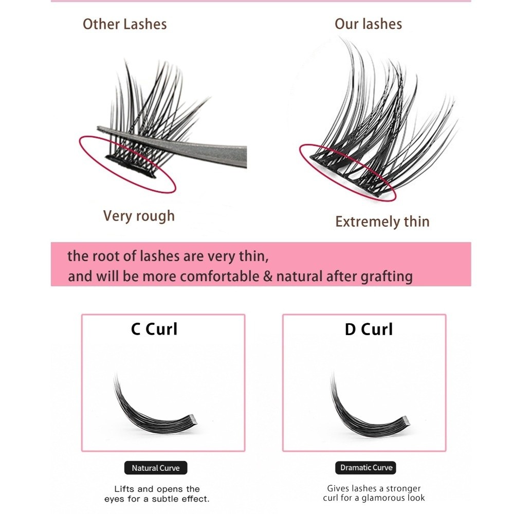 ชุดต่อขนตา DIY แบบธรรมชาติ ขนต - Eyelash Extension Kits บทวิจารณ์และราคา