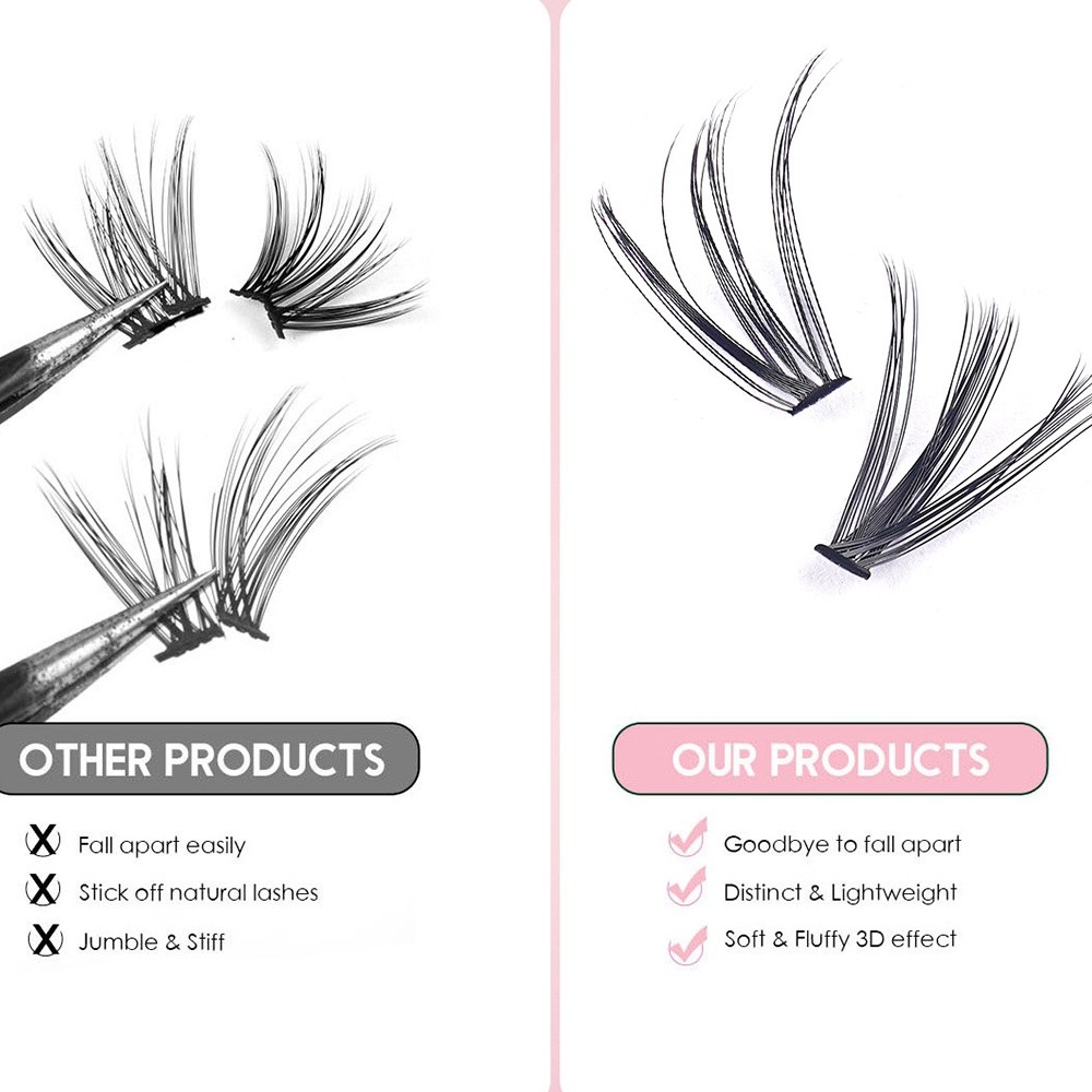 ขนตาปลอมแบบติดกาวและซีล ความยา - Eyelash Extension Kits บทวิจารณ์และราคา